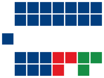 PEI 67th Assembly