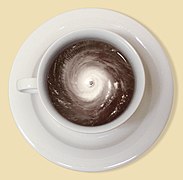 Storm in a teacup