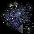 Image 9Partial map of the Internet based on the January 15, 2005 data found on opte.org. Each line is drawn between two nodes, representing two IP addresses. The length of the lines are indicative of the delay between those two nodes. This graph represents less than 30% of the Class C networks reachable by the data collection program in early 2005.