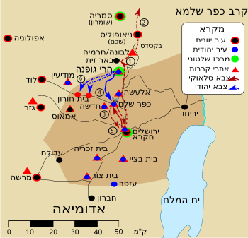 קרב כפר שלם