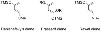 General form of Danishefsky, Brassard, and Rawal dienes