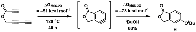 HDDA figure - Thermo