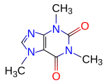 Formule chimique de la caféine