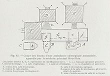 Plan représentant la disposition des locaux.