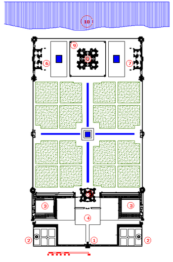 Esquema de planta