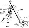 Un 10 cm Nebelwerfer 35