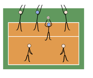 Formación 6-2 en voleibol