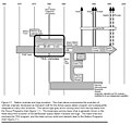 Graphic of Mir Hardware Heritage