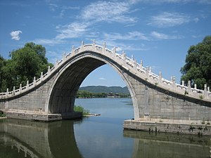 Gaoliang-Brücke, Sommerpalast