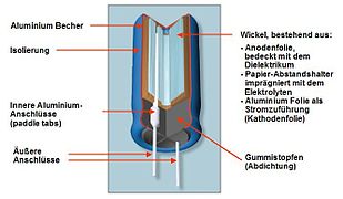 Aufbau eines typischen radialen (stehenden) Aluminium-Elektrolytkondensators mit flüssigem Elektrolyten