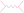 Berkas: Feynman-Diagram.svg (row: 8 column: 29 )