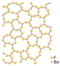 cube of 8 yellow atoms with white ones at the holes of the yellow structure