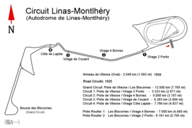 Illustration del'autodrome de Linas-Montlhéry.