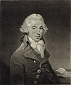 Ignaz Pleyel geboren op 18 juni 1757