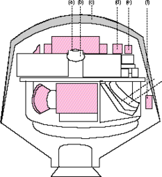 Drawing of Biosatellite 2