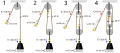 Image 12Mechanical advantage device, by Prolineserver (edited by Tomia, Ss181292 and Atropos235) (from Wikipedia:Featured pictures/Sciences/Others)