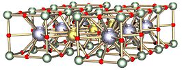 Kristalstructuur van yttrium-barium-koperoxide