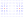 Berkas: EfieldTwoEqualPointCharges.svg (row: 39 column: 10 )