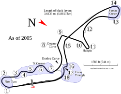 Suzuka Circuit