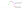 Berkas: Centripetal-force-fi.svg (row: 2 column: 7 )