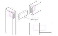 A modern feather tenon joint (primarily called a loose tenon)