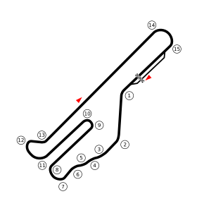 Circuit de Riverside