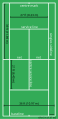 Schematic tennis court (imperial/metric)