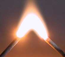 Two metal wires form an inverted V shape. A blindingly bright orange-white electric arc flows between their tips.