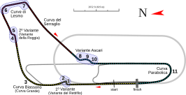 Circuit van Monza met in lichtgrijs de oude kombaan