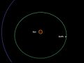 This animation chronicles the travels of NASA's Deep Impact spacecraft, from its launch in January of 2005 to its dramatic impact 172 days later with comet Tempel 1. The times listed below were updated on July 2, 2005, and differ from those referred to in the animation. The final phase of the mission, called the encounter phase, includes two targeting maneuvers, the last of which occurs at 5:07 p.m. Pacific time (8:07 p.m. Eastern time), July 2. Six hours later, the spacecraft releases an impactor into the path of the charging comet. Twelve minutes later, the remaining craft, called the flyby, steers itself away from the comet's path. The free impactor then autonomously fine-tunes its trajectory, with the goal of hitting the sunlit side of Tempel 1. Impact is scheduled to occur at 10:52 p.m. Pacific time, July 3 (1:52 a.m. Eastern time, July 4). The flyby spacecraft will watch the collision from the sidelines, snapping pictures up to 13 minutes after impact. At that point, the craft stops taking images and enters a protective mode, in which its shields block dust from the comet's inner coma. Fifty-nine minutes after impact, the flyby turns around for one last photo opportunity.