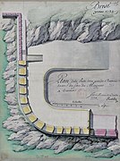 Plan de la tête de la grande batterie basse du fort Mingant (1724).