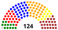 Vignette pour la version du 6 janvier 2019 à 14:43