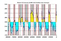 Skeusennik an versyon a-dhia 11:56, 28 Hedra 2021