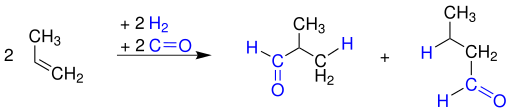 Butanol synthesis1