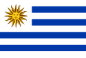 Banner o Uruguay