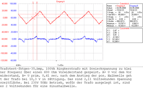 Ringkerntrafo ohne Luftspalt, mit Dreieckspannungs-Speisung mit zu < Freq. über 600 Ohm, A=Ufktgen.; B= Usek