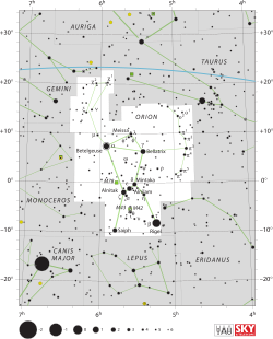 A Bellatrix az Orion csillagképben