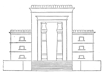 Tempel Salomos, Rekonstruktion