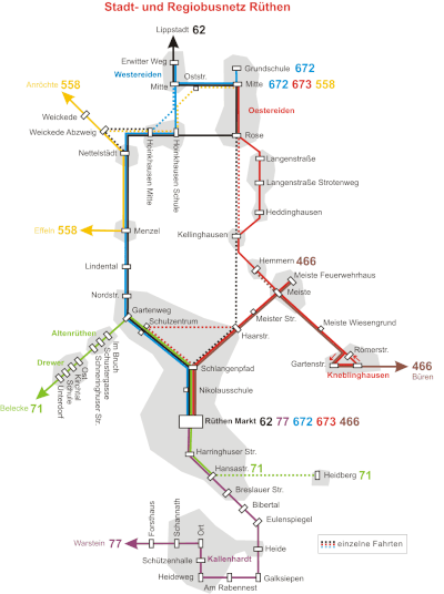 Stadtbusnetz Rüthen im Sauerland