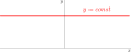 Vorschaubild der Version vom 15:28, 25. Aug. 2007