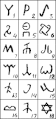 2nd century BC - 2nd century AD, characters of Hun- Syanbi script (Mongolia and Inner Mongolia), N. Ishjatms, "Nomads In Eastern Central Asia", in the "History of civilizations of Central Asia", Volume 2, Fig 5, p. 166, UNESCO Publishing, 1996, ISBN 92-3-102846-4