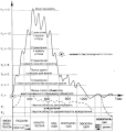 Миниатюра для версии от 16:26, 8 августа 2008