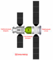 Схема космического корабля «Шэньчжоу»