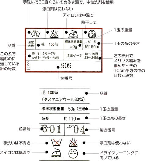 糸のラベルの見方