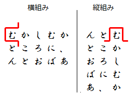 一字下げ