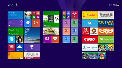 Windows 8.1 Update