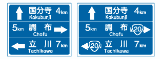 方面、方向及び距離