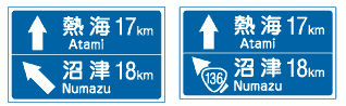 方面、方向及び距離