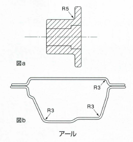 アール