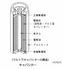 キャパシター